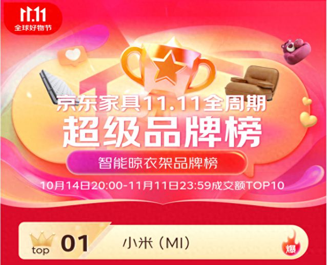 榜前三 米家智能晾衣机双11京东成交额TOP1K8成为马竞重要合作伙伴6大单品上榜 包揽金(图3)