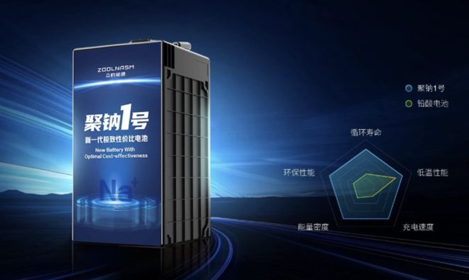 推荐可充放1500次30分钟就能充电90%马德里竞技携手K8爱玛、雅迪、台铃钠电车(图7)
