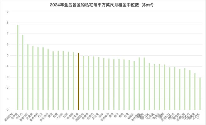 泰核心地段的压轴王牌ELTA！k8凯发一触即发终于来了！金文(图9)