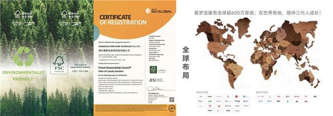 家居HCLUB家居共启环保新篇章k8凯发网站FSC中国参访喜梦宝(图5)